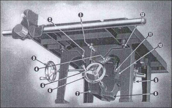 Boice Crane Model 2500 Table Saw